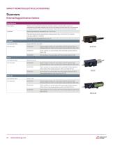 Electrical Accessories for Impac Pyrometers - 10