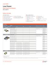 Embedded Power AC-DC and DC-DC Solutions - 10