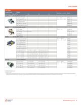 Embedded Power AC-DC and DC-DC Solutions - 11