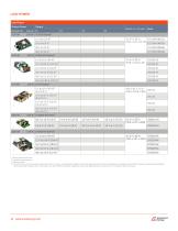Embedded Power AC-DC and DC-DC Solutions - 12