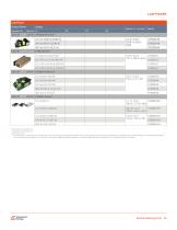 Embedded Power AC-DC and DC-DC Solutions - 13