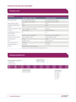 FBG Analyzer Series - 2