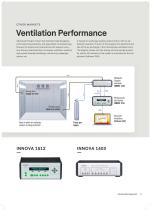 Gas Sensing Overview - 9