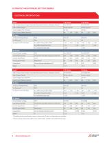 High Voltage High Power Series Datasheet - 2