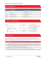 High Voltage High Power Series Datasheet - 6