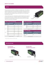 IMPAC IN 140/5 SERIES - 4