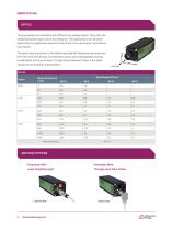 IMPAC IPE 140 - 4