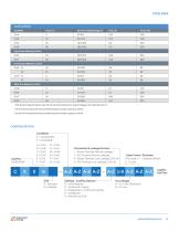 Low Voltage Medical Power Supplies brochure-11