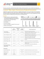 Luxtron FOT probes - 1