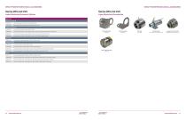 Mechanical Accessories for Impac Pyrometers - 6