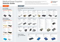Medical Power Supplies Selector-1