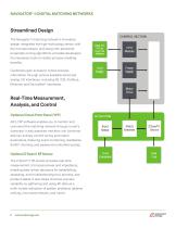 Navigator Networks datasheet - 6