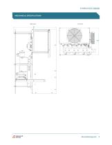 SCR Thyro-PX DC datasheet - 5