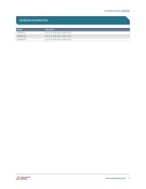 SCR Thyro-PX DC datasheet - 7