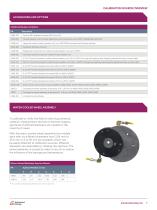 Temperature Calibration Sources - 7