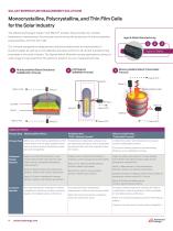 TEMPERATURE MEASUREMENT FOR SOLAR - 4