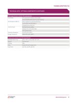 ThermalSpection 724DV Datasheet - 11