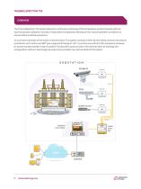 ThermalSpection 724DV Datasheet - 2