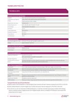 ThermalSpection CVM Datasheet - 2