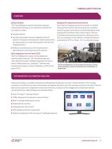 ThermalSpection CVM Datasheet - 3