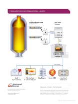 ThermalSpection CVM Datasheet - 4