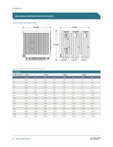 Thyro A Series Datasheet - 6