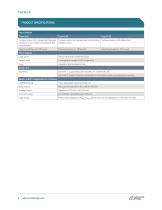 Thyro S Series Datasheet - 2