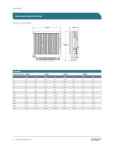 Thyro S Series Datasheet - 4