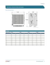 Thyro S Series Datasheet - 5