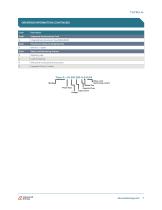 Thyro A+ Series Datasheet - 7