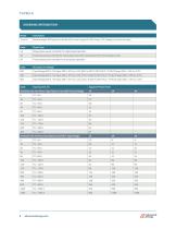 Thyro A Series Datasheet - 8