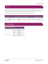 UV 400 Pyrometer Datasheet - 5