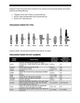 Power Pins Spec Sheet - 2