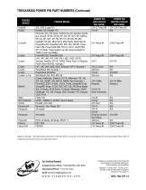 Power Pins Spec Sheet - 3