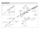 TOUGH GUN CA3 Robotic Air-Cooled MIG Guns Spec Sheet - 2