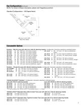 TOUGH GUN CA3 Robotic Air-Cooled MIG Guns Spec Sheet - 5