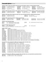 TOUGH GUN CA3 Robotic Air-Cooled MIG Guns Spec Sheet - 6