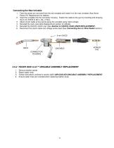 TOUGH GUN G2 Series MIG Guns Owner's Manual - 11