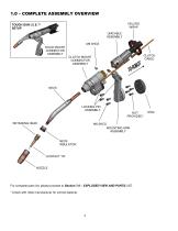 TOUGH GUN G2 Series MIG Guns Owner's Manual - 4