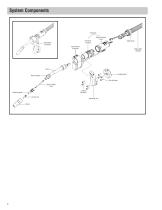 TOUGH GUN TA3 Robotic Air-Cooled MIG Guns Spec Sheet - 2