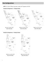 TOUGH GUN TA3 Robotic Air-Cooled MIG Guns Spec Sheet - 4