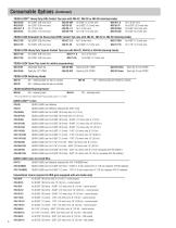 TOUGH GUN TA3 Robotic Air-Cooled MIG Guns Spec Sheet - 6