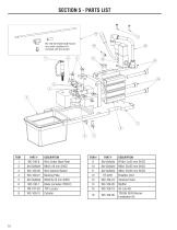 TOUGH GUN Wire Cutter Owner's Manual - 10