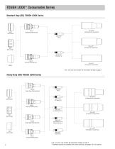 TOUGH LOCK Consumables and Conversion Series Spec Sheet - 2