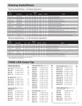 TOUGH LOCK Consumables and Conversion Series Spec Sheet - 3