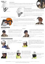 Novelties and Safety helmets - 4