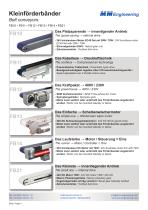 Belt conveyors-4