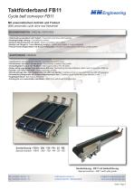 Belt conveyors-7