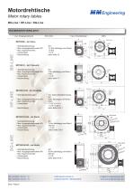 Motor rotary tables-6