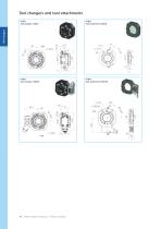 Robot System Products - 10